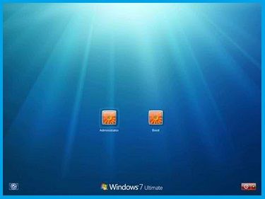 How You Know Disable User Account