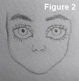 Nose