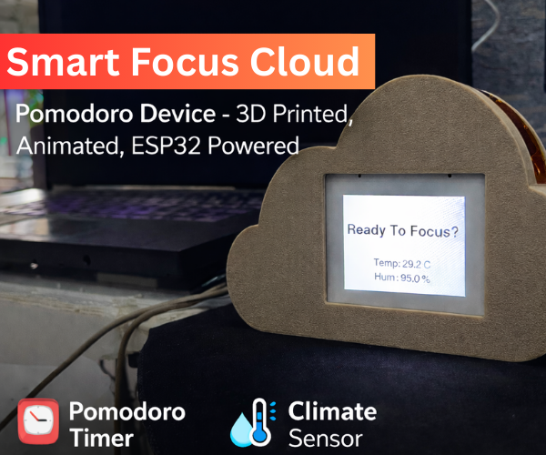 Smart Focus Cloud