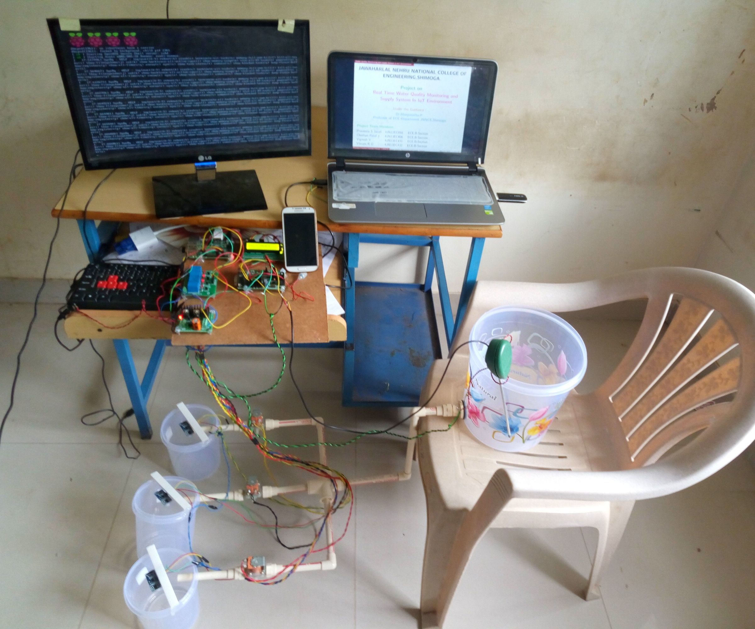 REAL TIME WATER QUALITY MONITORING AND SUPPLY SYSTEM IN IoT ENVIRONMENT