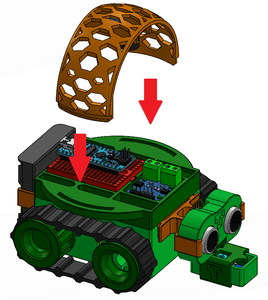 Putting the Parts Together - I