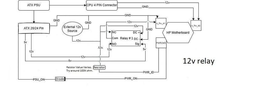 Debugging 5v VSB Power Rail