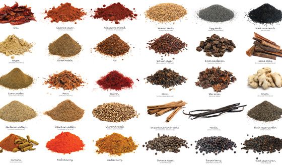 Benefits of Adding Good Spices in Preparation of Dishes