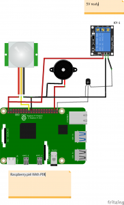 PIR Motion Sensor Using Raspberry Pi4 | Interfacing Tutorial ...
