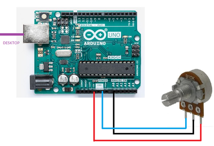 Comunicação Modbus TCP Entre Arduino E Elipse E3