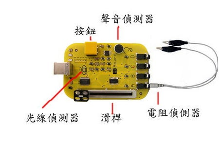 用YwRobot Easy Module Shield 多功能實驗擴展板玩 S4A (一)