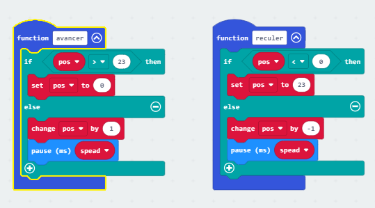 Pixel Chaser Game With Micro:bit and Neopixel : 3 Steps - Instructables