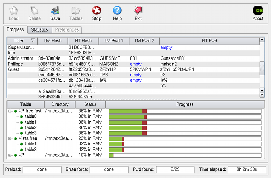 3 Foolproof ways to get Administrator Priviledges on Windows XP or Vista