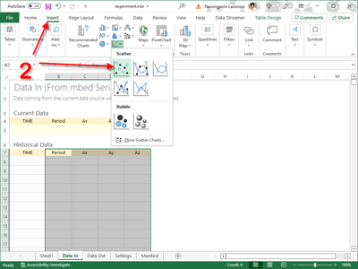 Visualize Data With Scatter Chart