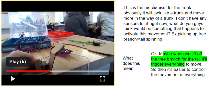Mechanisms