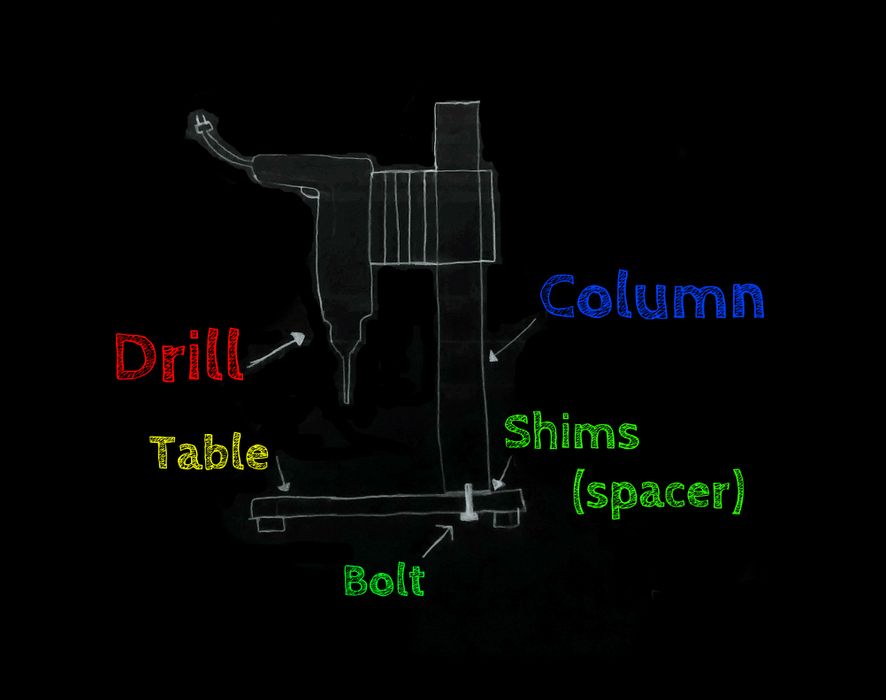 Build Your Own Drill Press for FREE! : 12 Steps (with Pictures ...