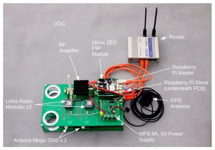 Long Range Machine Control System Using Multiple LoRa Modules : 10 ...