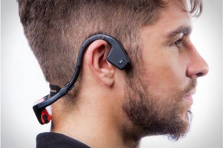 Products Based on This Technology