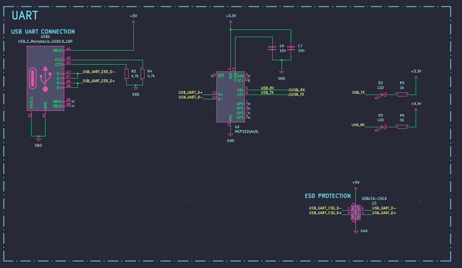Debug & Programming Interface — the MCP2221A USB-UART Bridge
