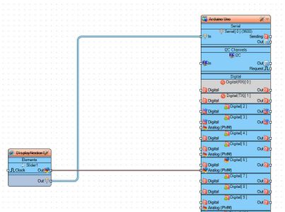 In Visuino Add, Set & Connect Components