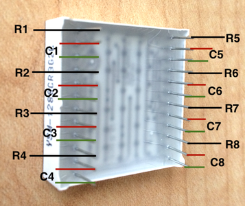 External Display: Understanding the LED Matrix