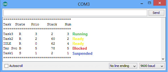 FreeRTOS With Arduino 09 : Read Task Info : VTaskList() : 4 Steps ...