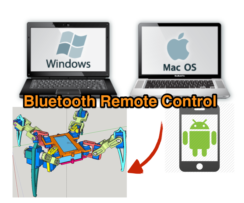 [DIY] Spider Robot - PART II - Remote Control