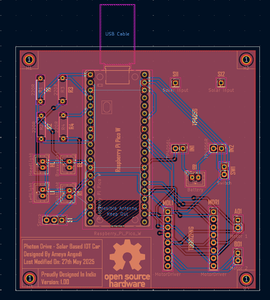 Design the PCB (JLCPCB)