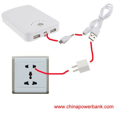 How to Charge Your Power Bank and How to Use the Power Bank?