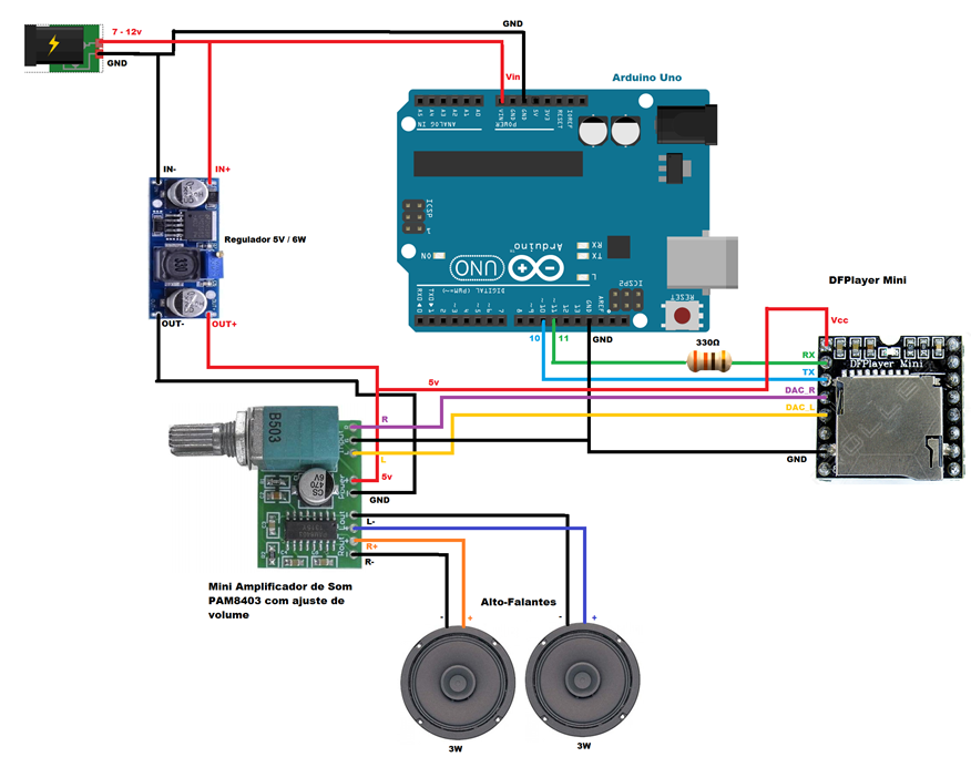 Arduino Mp3 Module Pinout MP3 Player With Arduino : 6 Steps - Instructables