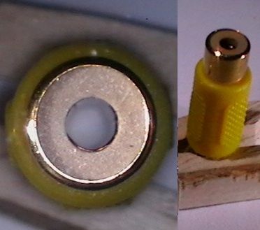 Dead Center Camera Lighting for Macro Photography