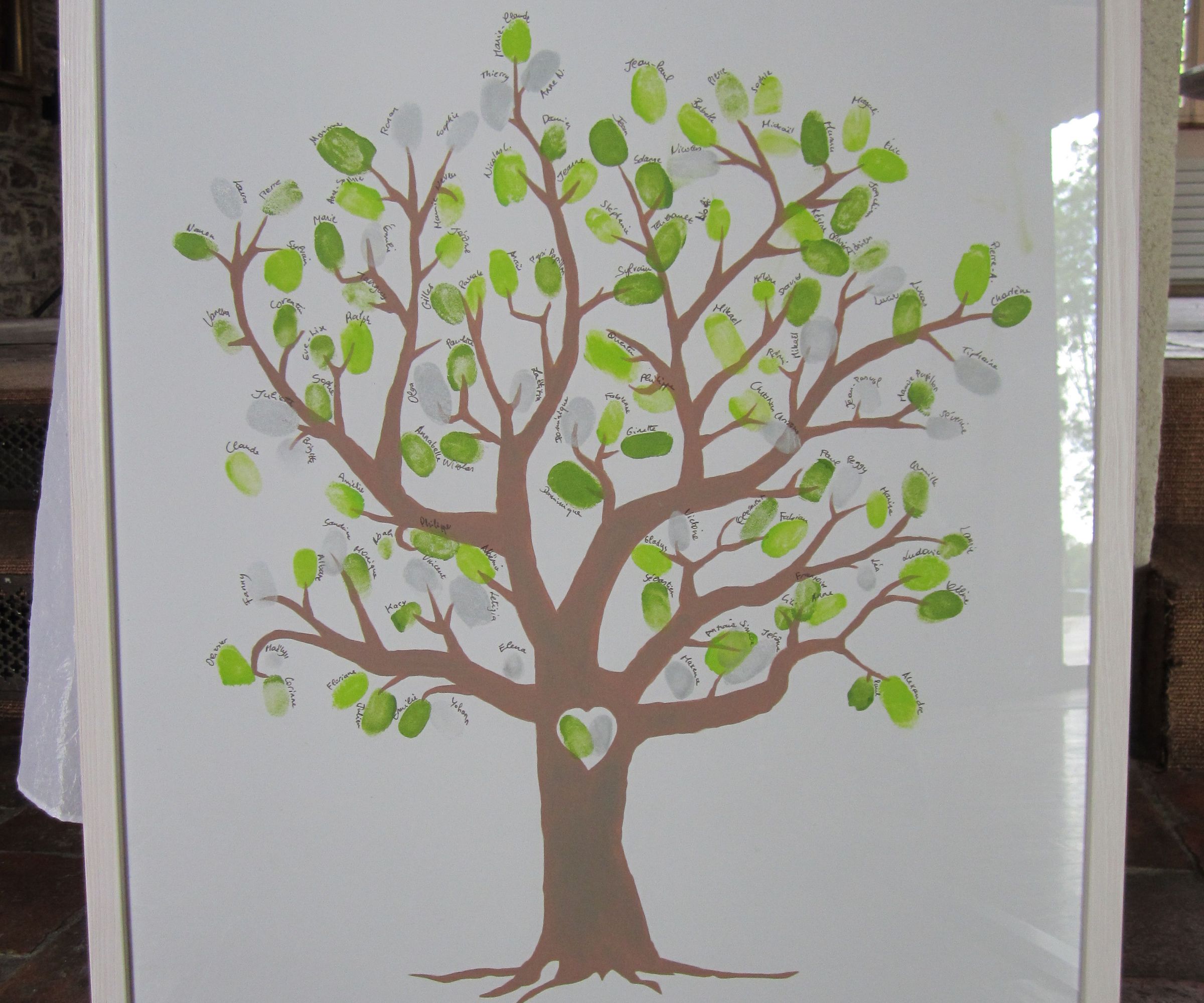 Thumbprint wedding tree.