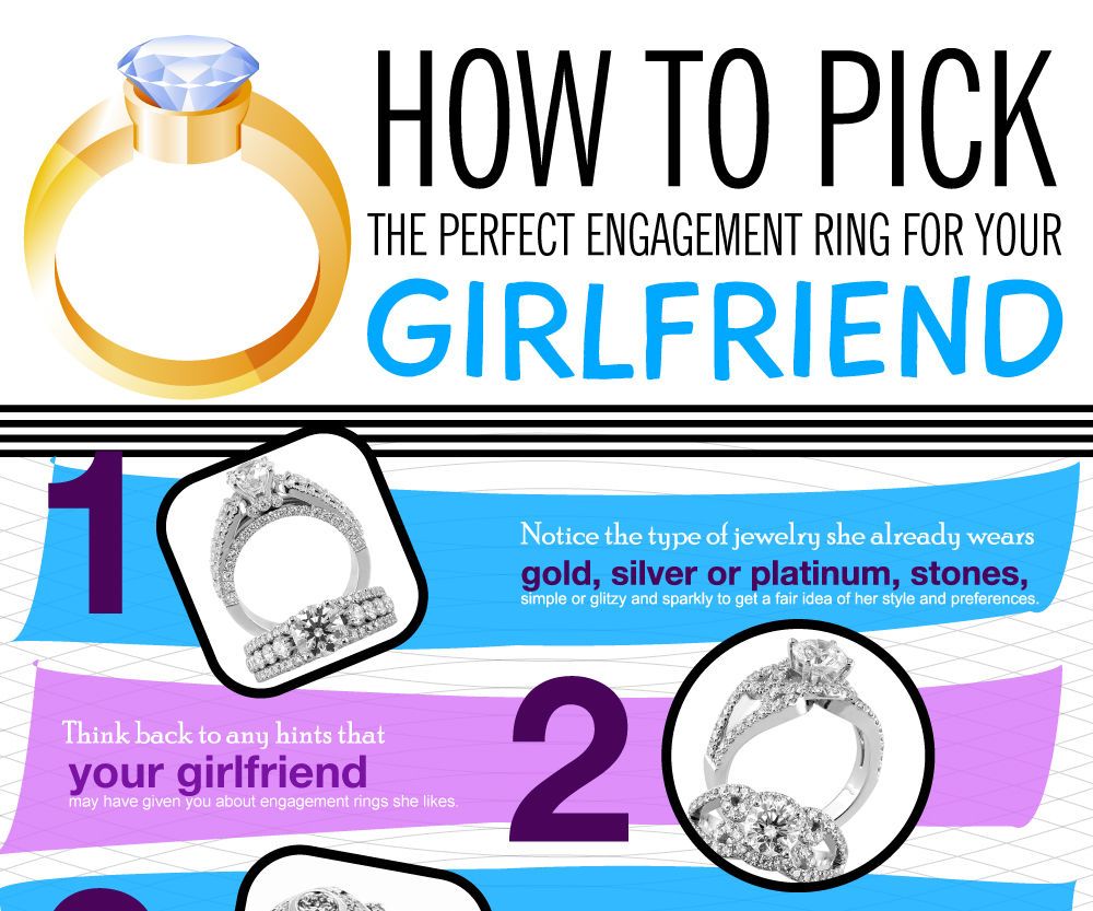 How to Impress Your Beloved With a Perfect Engagement Ring?