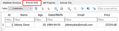 Reading and Writing Data Into SQLite Database Using C# (CSharp) : 4 ...