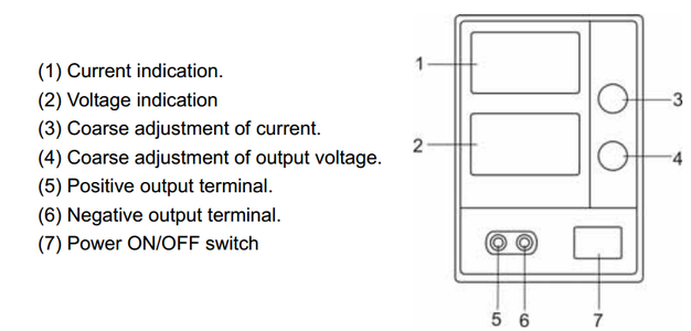 Using the HY1803D Power Supply