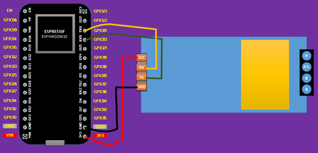 Let Us Connect All Components!!!