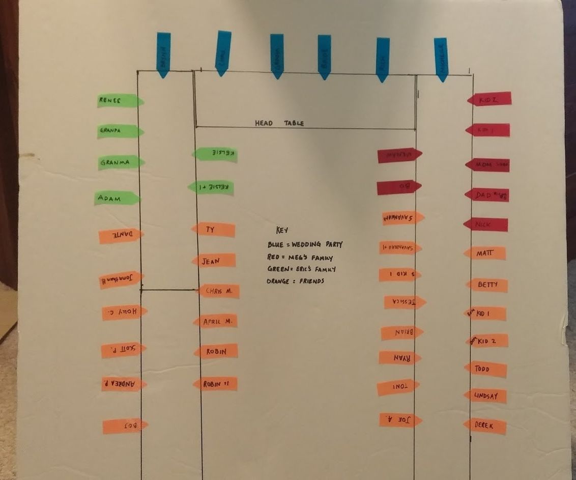 Simple Low Cost Wedding Seating Chart