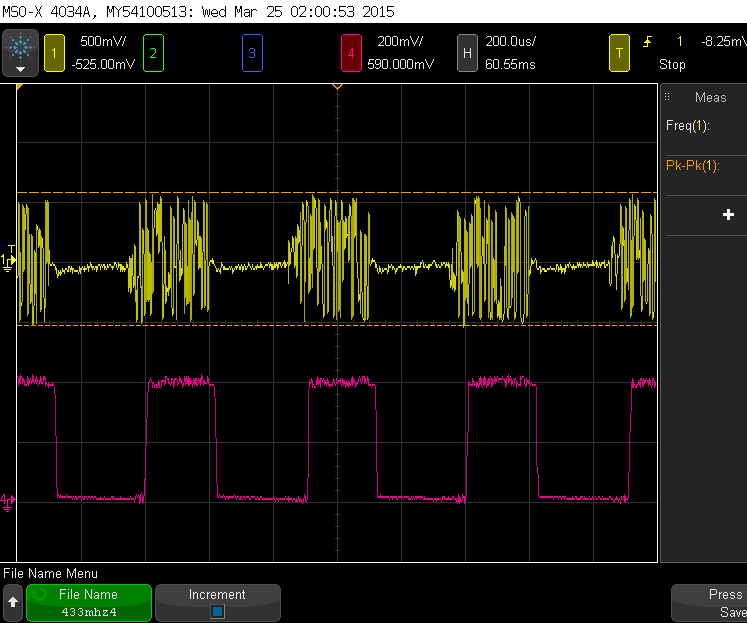 How to Test RF Transmitter and Receiver Before Programming
