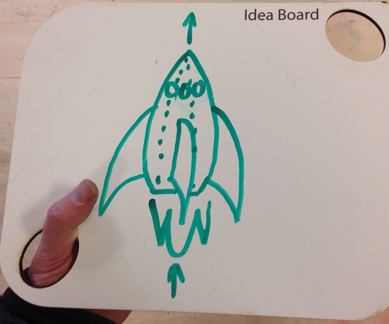 Make an Idea Board