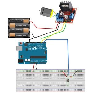 The Circuit