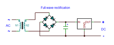Convert ac to online dc