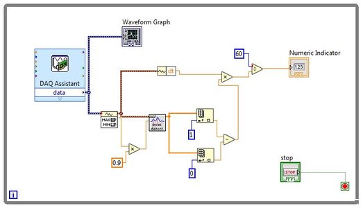 Labview Ecg Electrocardiogram (ECG) Circuit : 7 Steps - Instructables