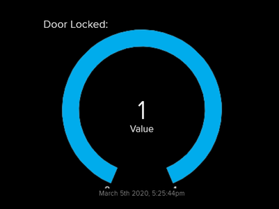 How to Make Sure I Locked the House?