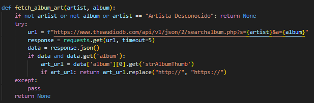 Fetch_album_art()