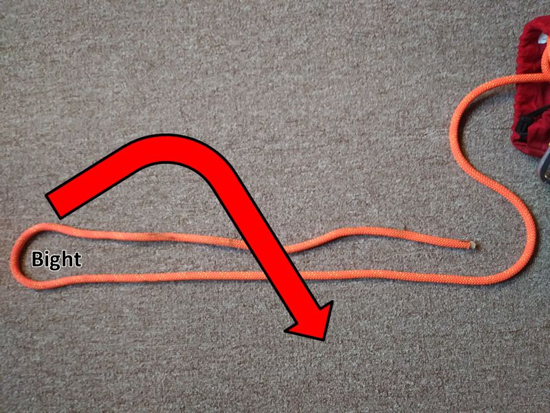 How to Tie a Figure 8 on a Bight : 11 Steps (with Pictures) - Instructables