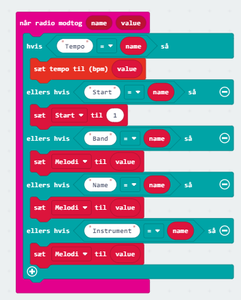 Instrument - Reciving Instructions