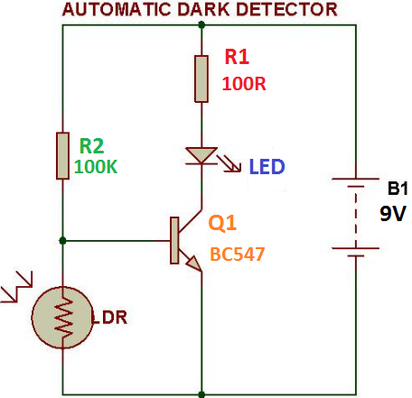 Automatic Dark Detector Cum Jack-o'-lantern