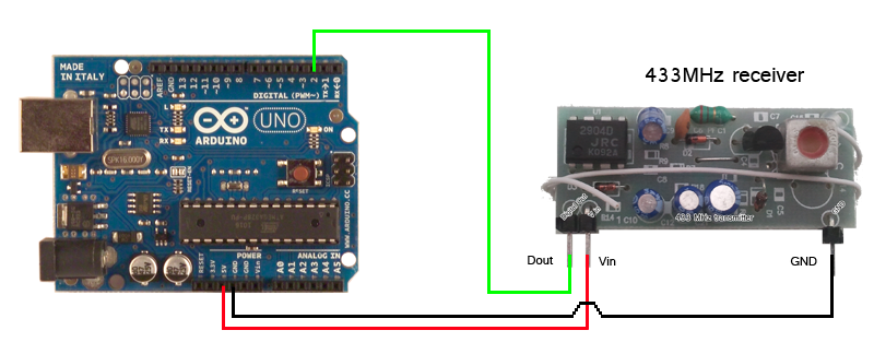 Decoding and Sending 433MHz RF Codes With Arduino and Rc-switch : 9 ...