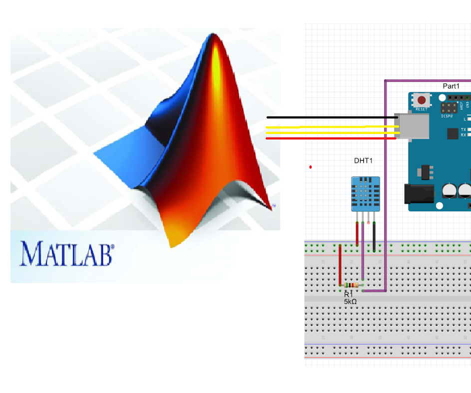 Arduino and Matlab +DHT11