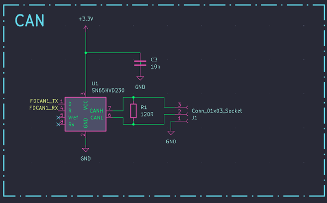 CAN Bus Interface