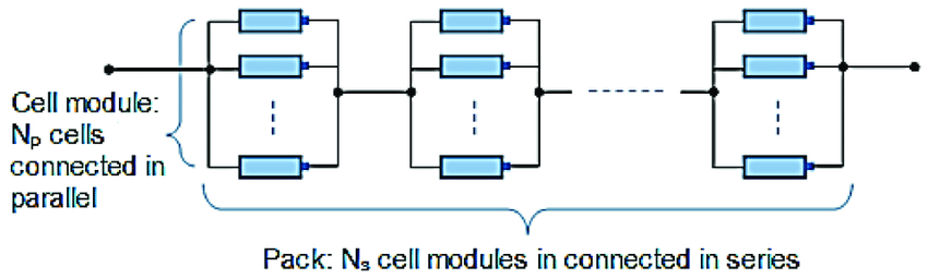 Make YOUR Own Portable Bluetooth Speaker From Scratch : 9 Steps (with ...