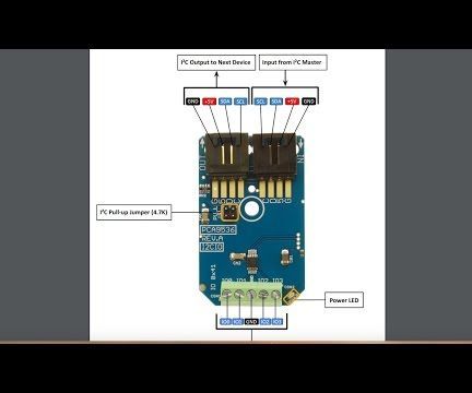 Raspberry Pi - PCA9536 Input/Output Expander Java Tutorial