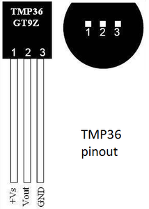 Tmp36 Temperature Sensor Module How to Use the TMP36 Temp Sensor - Arduino Tutorial : 5 Steps ...
