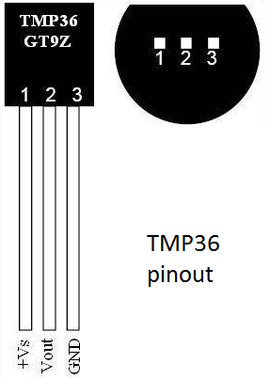Movilideas TMP36GT9Z – 5 Stück Analoge Temperatursensoren, 3-polig, -43 Bis +125 °C