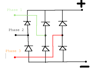 Wiring of the Coils Together and Making the Base.